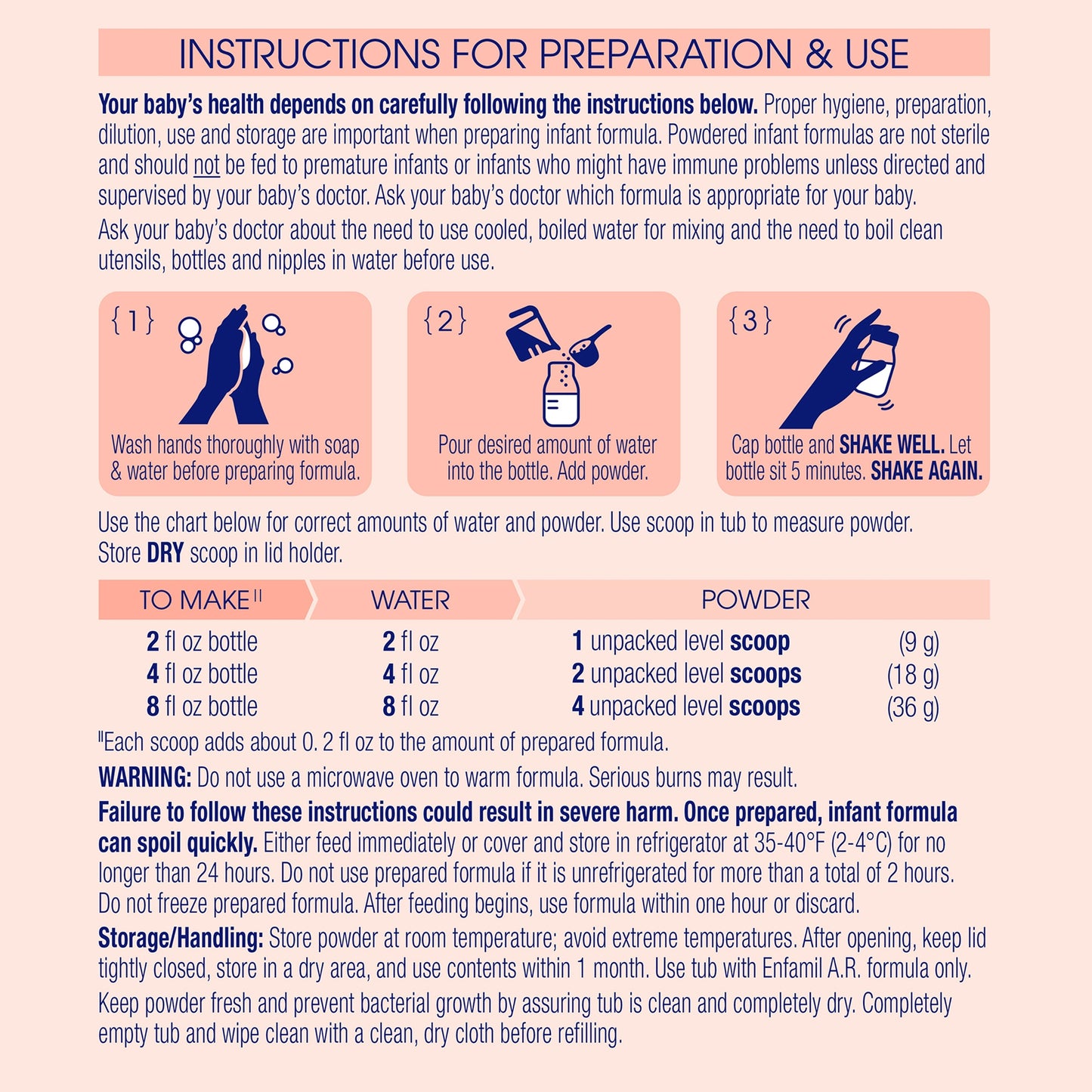 Instructions for preparing and using infant formula with illustrations and text.