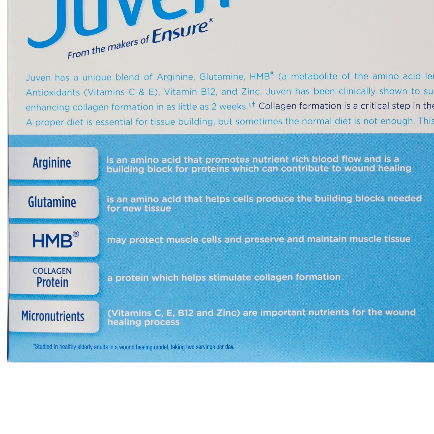 Oral Supplement Juven® Unflavored Powder 0.82 oz. Individual Packet