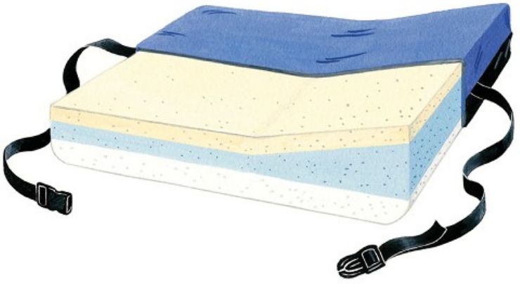 Ergonomic seat cushion with blue and beige layers and black straps on a white background