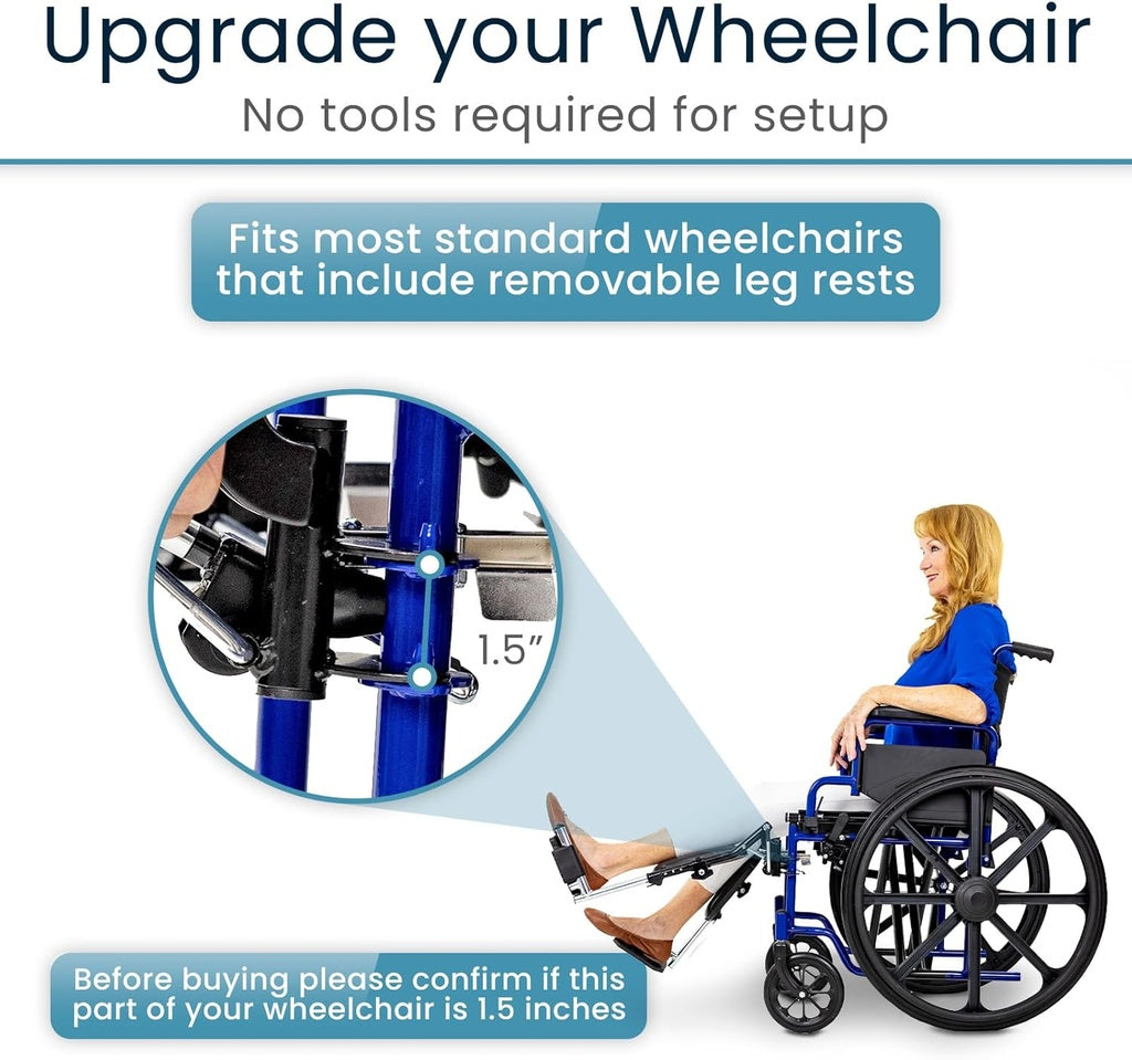 Wheelchair upgrade kit with text indicating no tools required for setup and compatibility with standard wheelchairs.