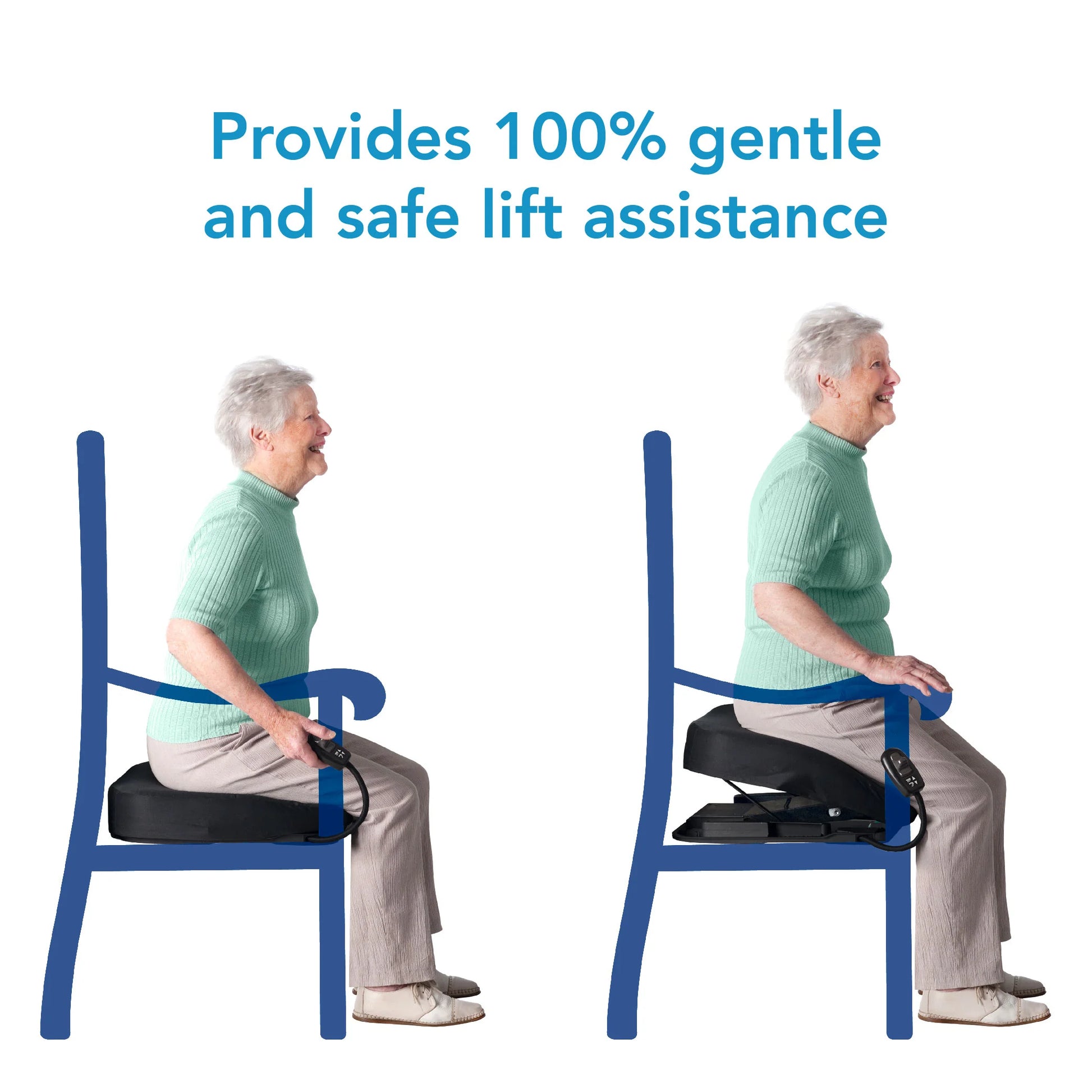 Woman using a chair lift with text 'Provides 100% gentle and safe lift assistance' on a white background