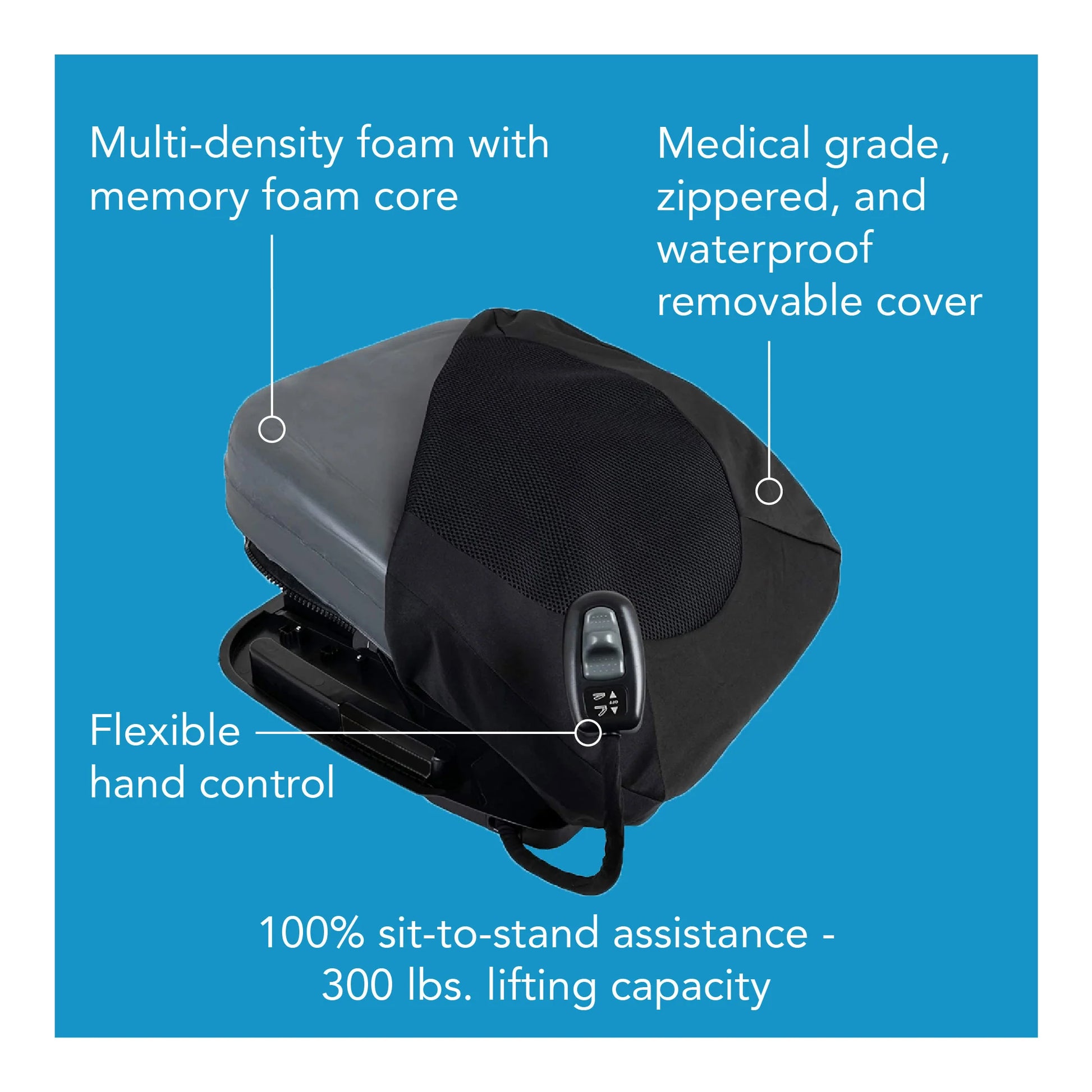 Black and gray medical device with features highlighted on a blue background