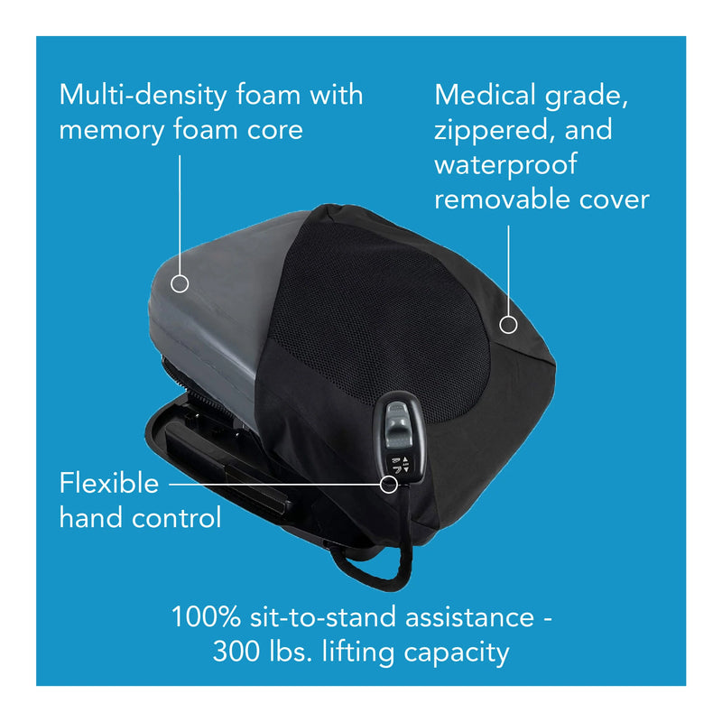Black and gray medical device with features highlighted on a blue background