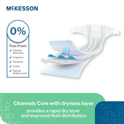 McKesson product packaging with text about dryness layer and ingredient free claims on a white background.