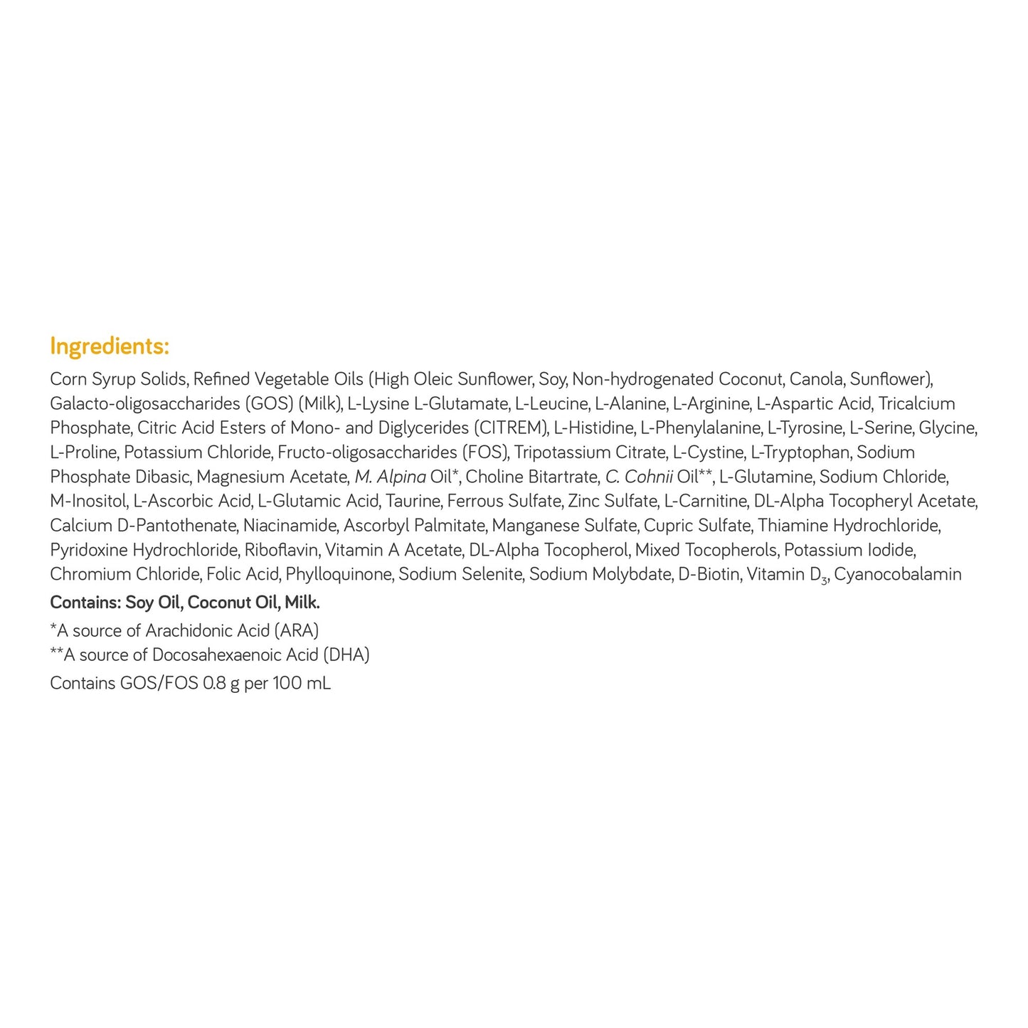 List of ingredients on a white background