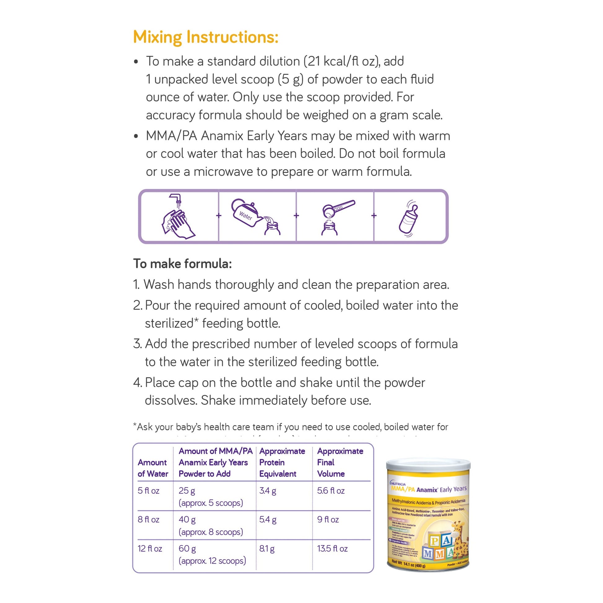 Instructions for mixing a formula with a scoop and water on a white background