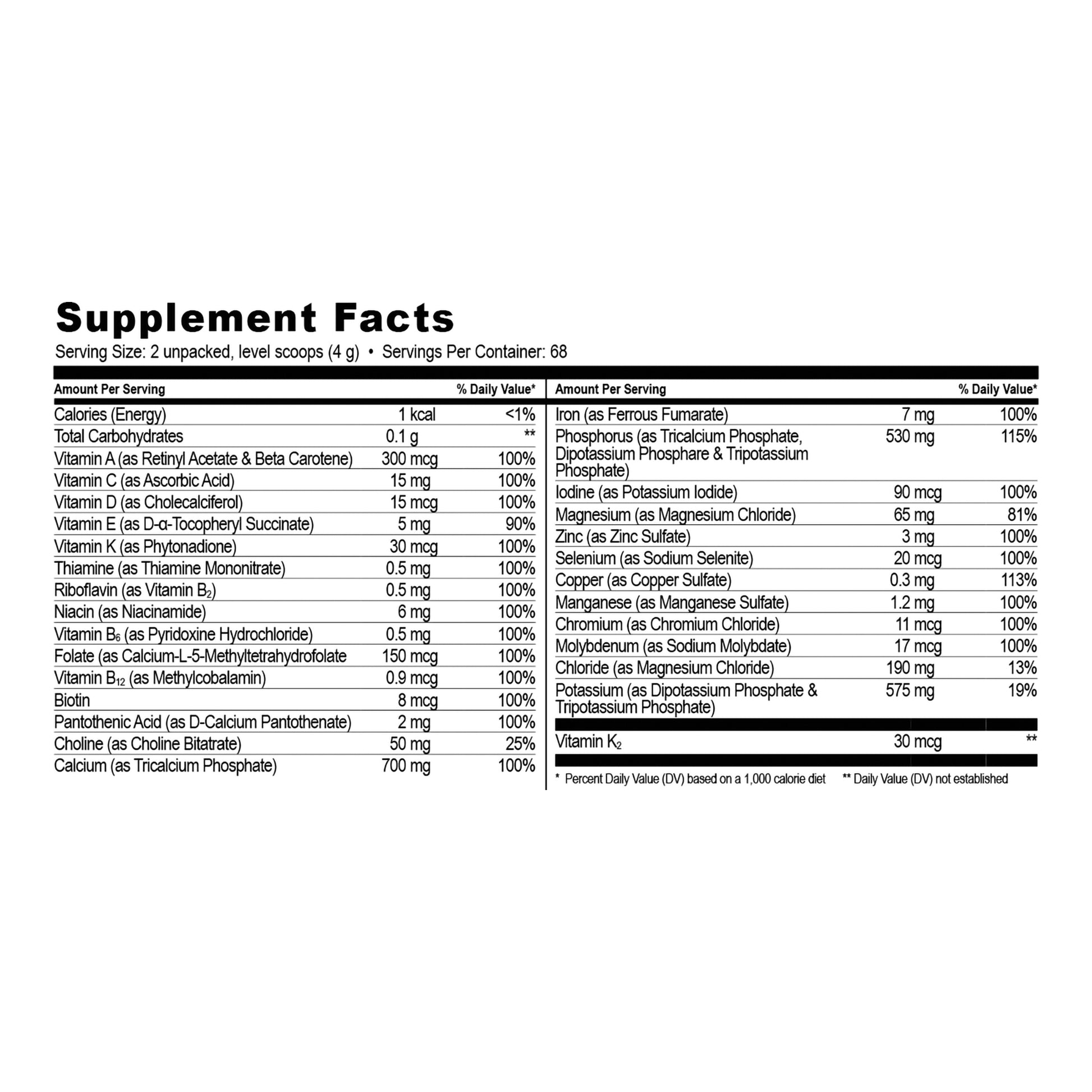 Nutritional supplement facts label on a white background
