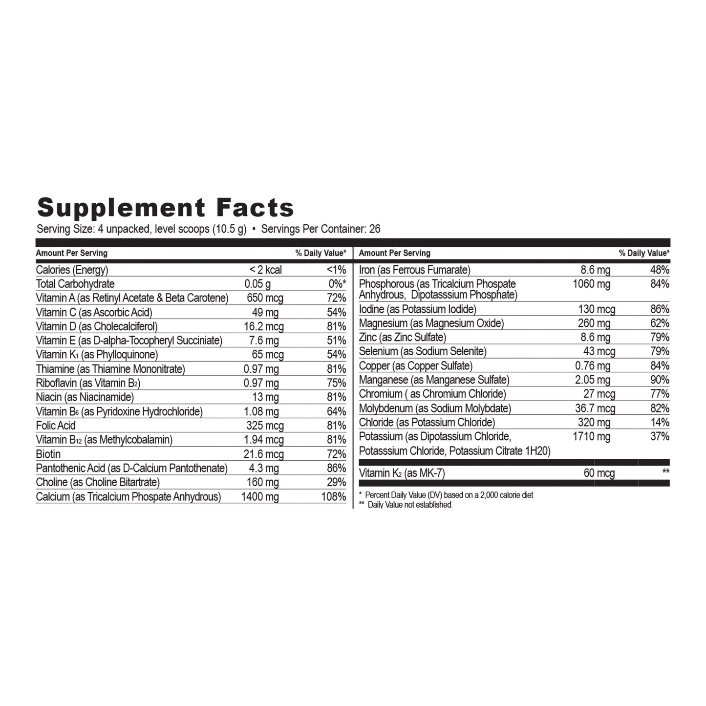 Supplement facts label with detailed nutritional information on a white background