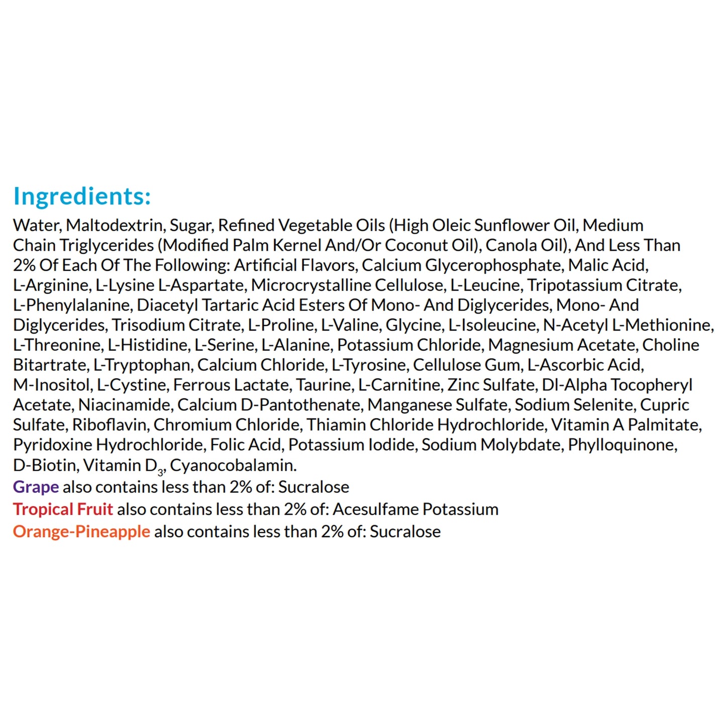 List of ingredients on a white background