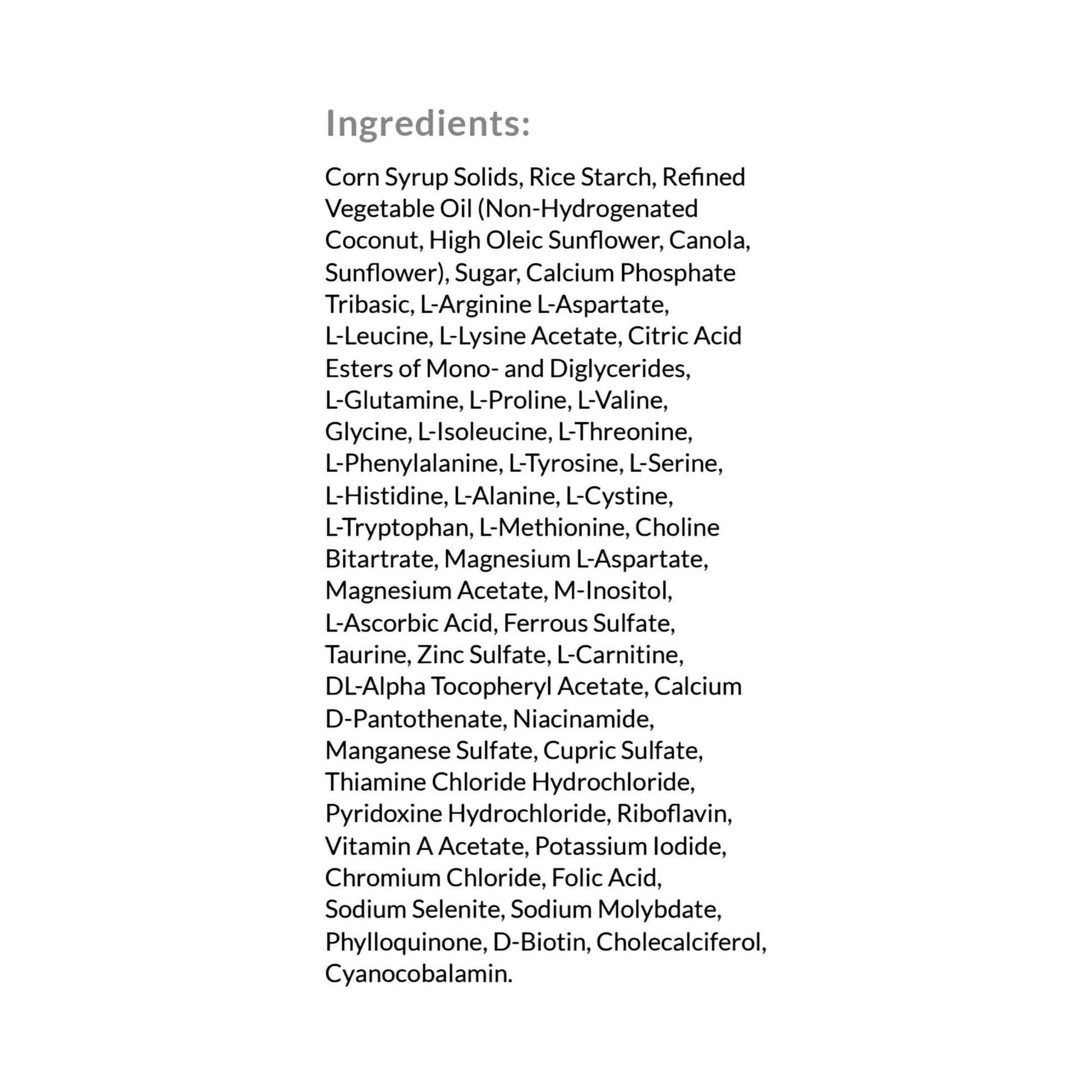 List of ingredients on a white background