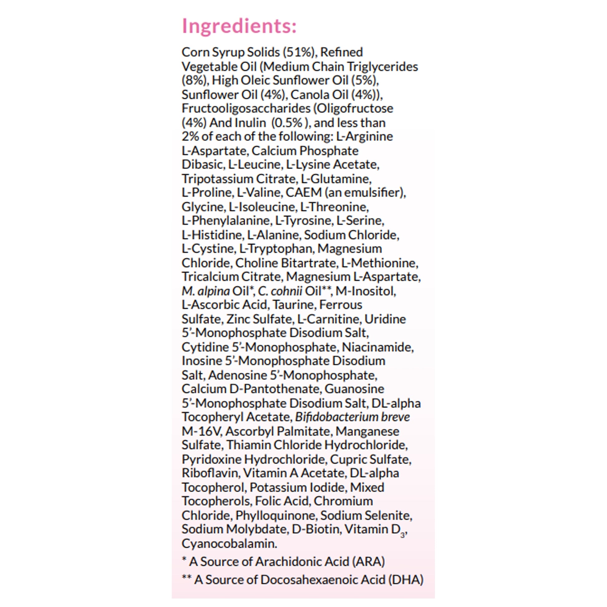 List of ingredients on a white background with pink border
