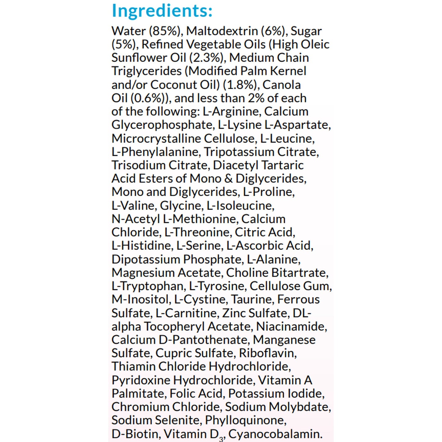 List of ingredients on a white background