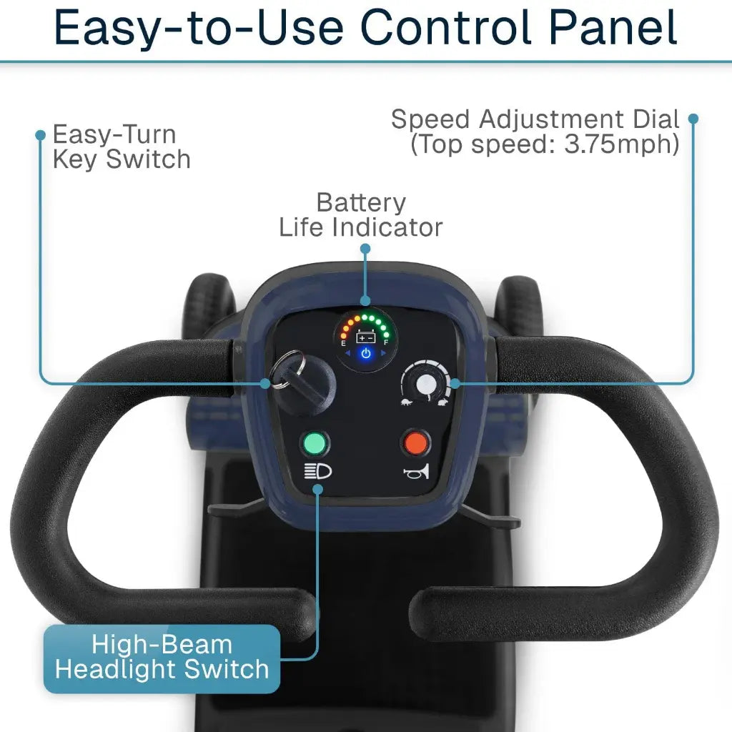 Control panel with labeled components on a white background