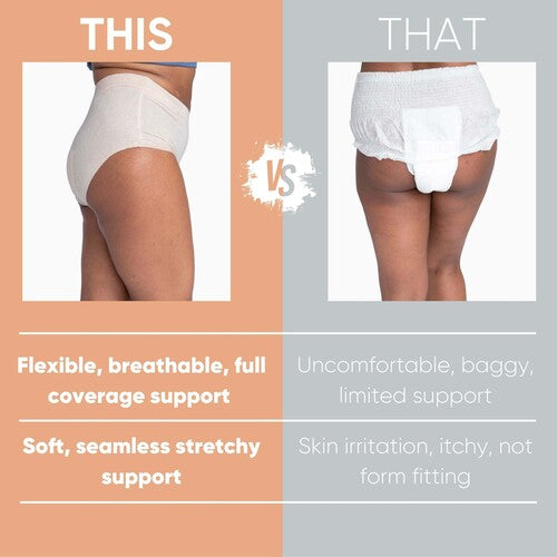 Comparison of two types of underwear with text describing their features.