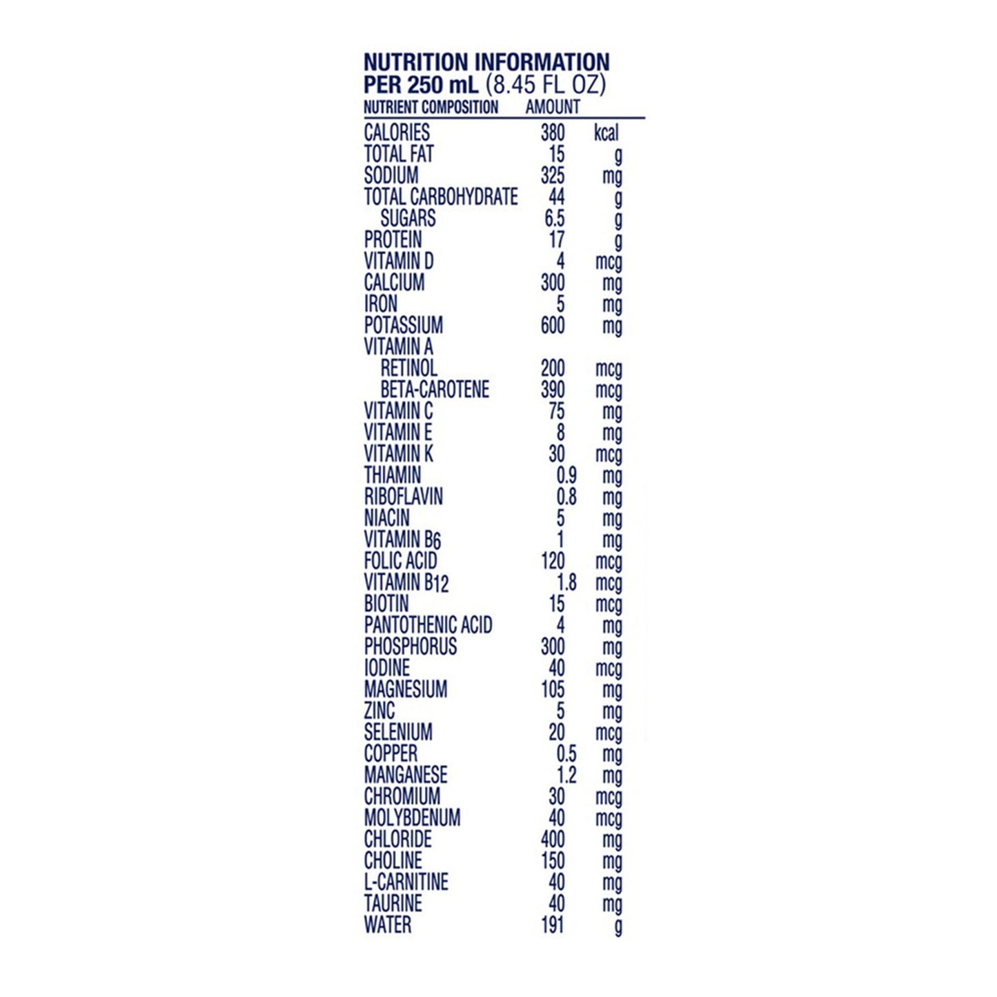 nutritional information for the formula