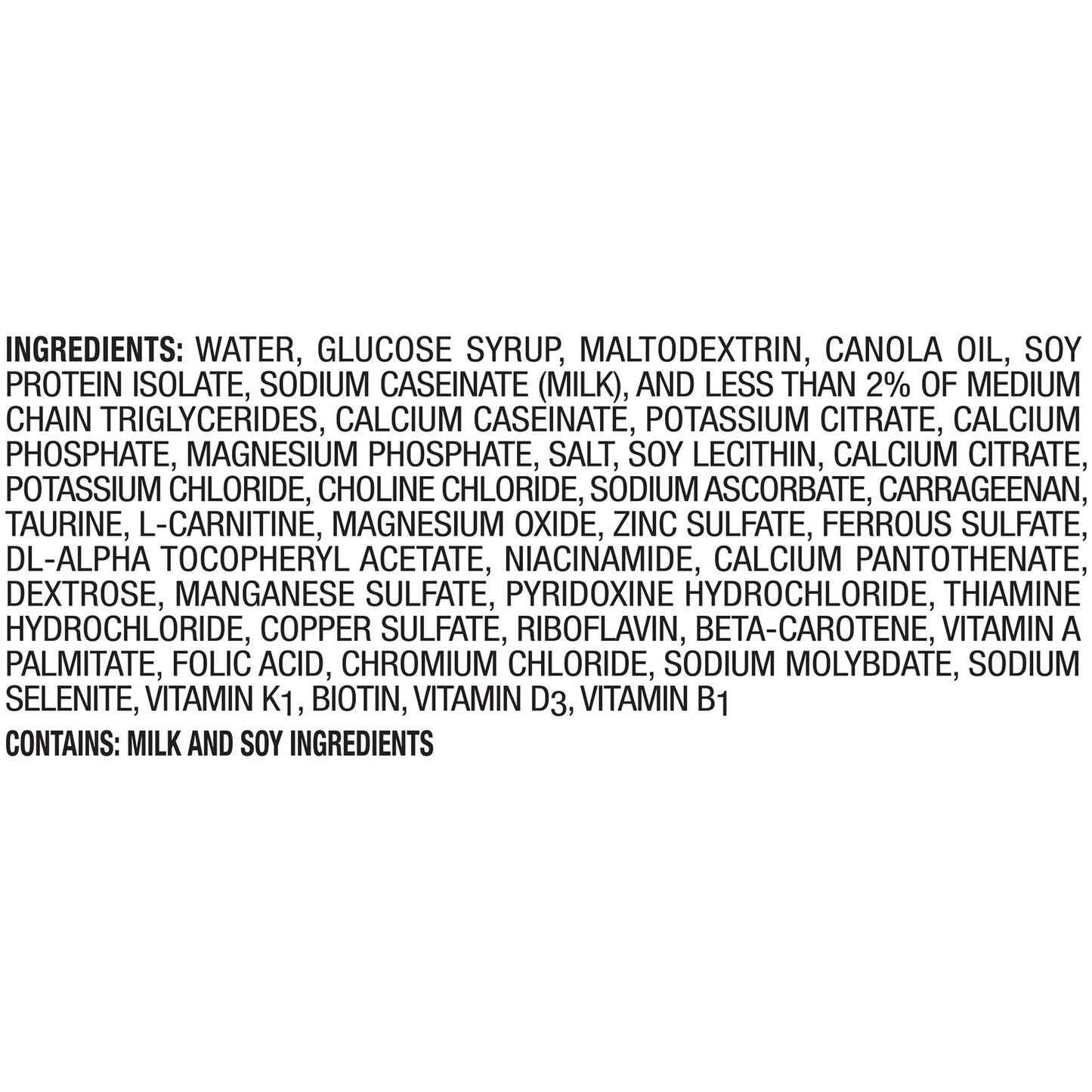 List of ingredients on a white background