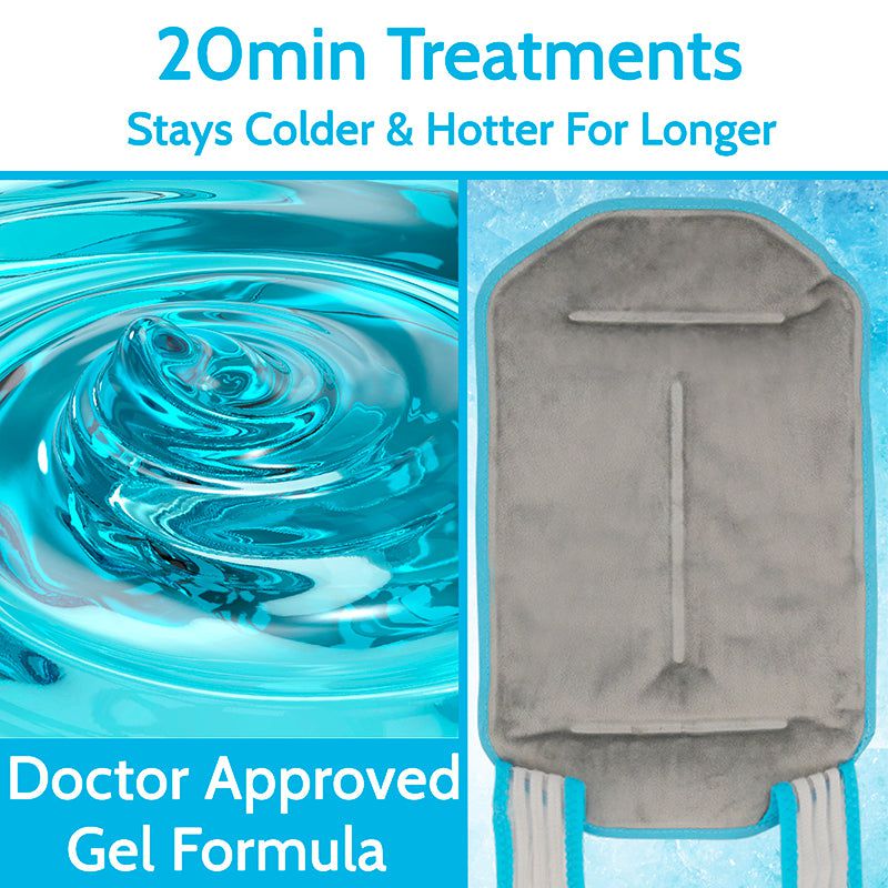 Gray gel pack with blue liquid and text about 20-minute treatments and doctor-approved gel formula.