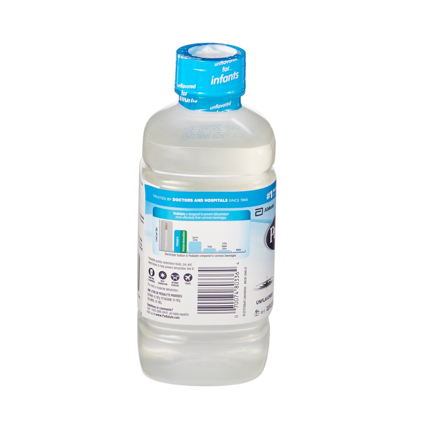 Clear bottle with blue label on a white background