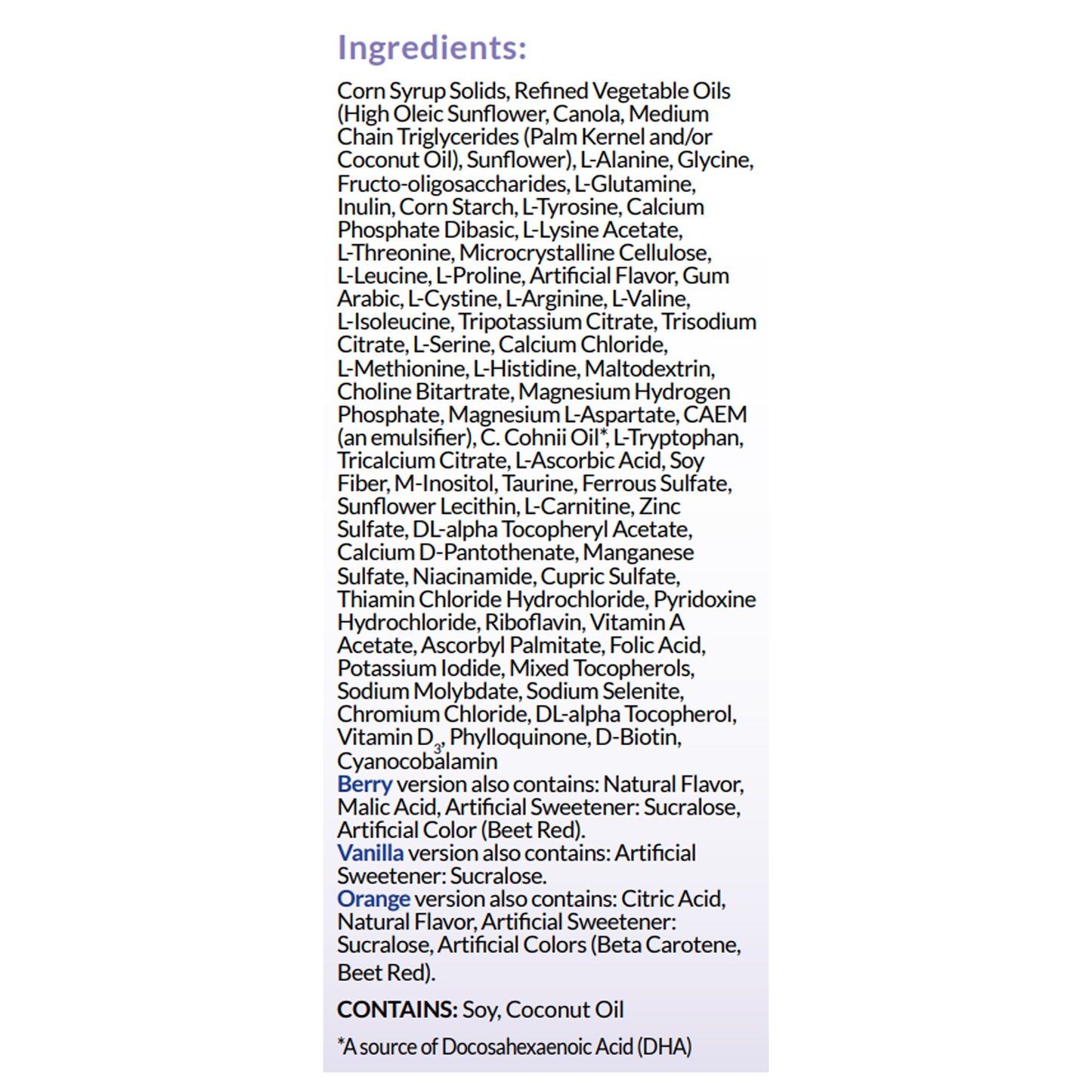 List of ingredients on a white background