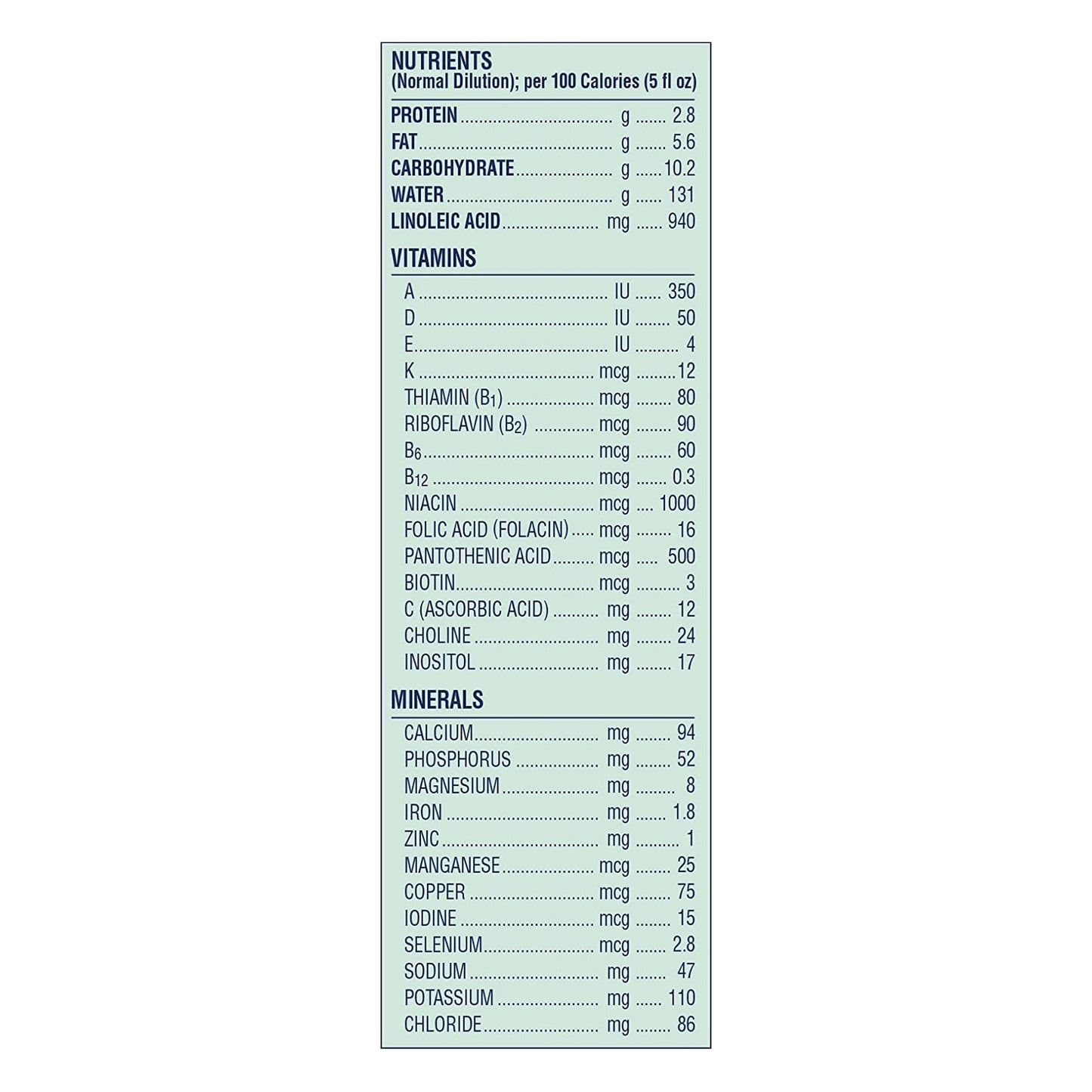 Nutritional label with detailed information on vitamins, minerals, and other nutrients per serving.