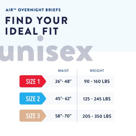 Chart for finding the ideal fit of AIR Overnight Briefs with size and weight ranges.