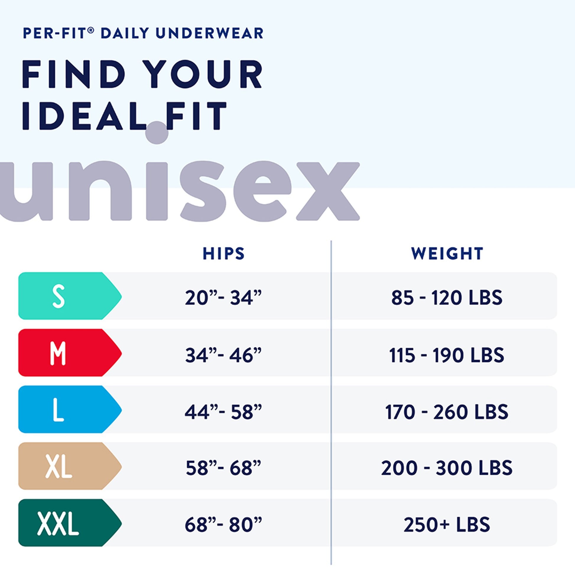 Per-Fit daily underwear size chart for unisex, showing hip measurements and weight ranges.