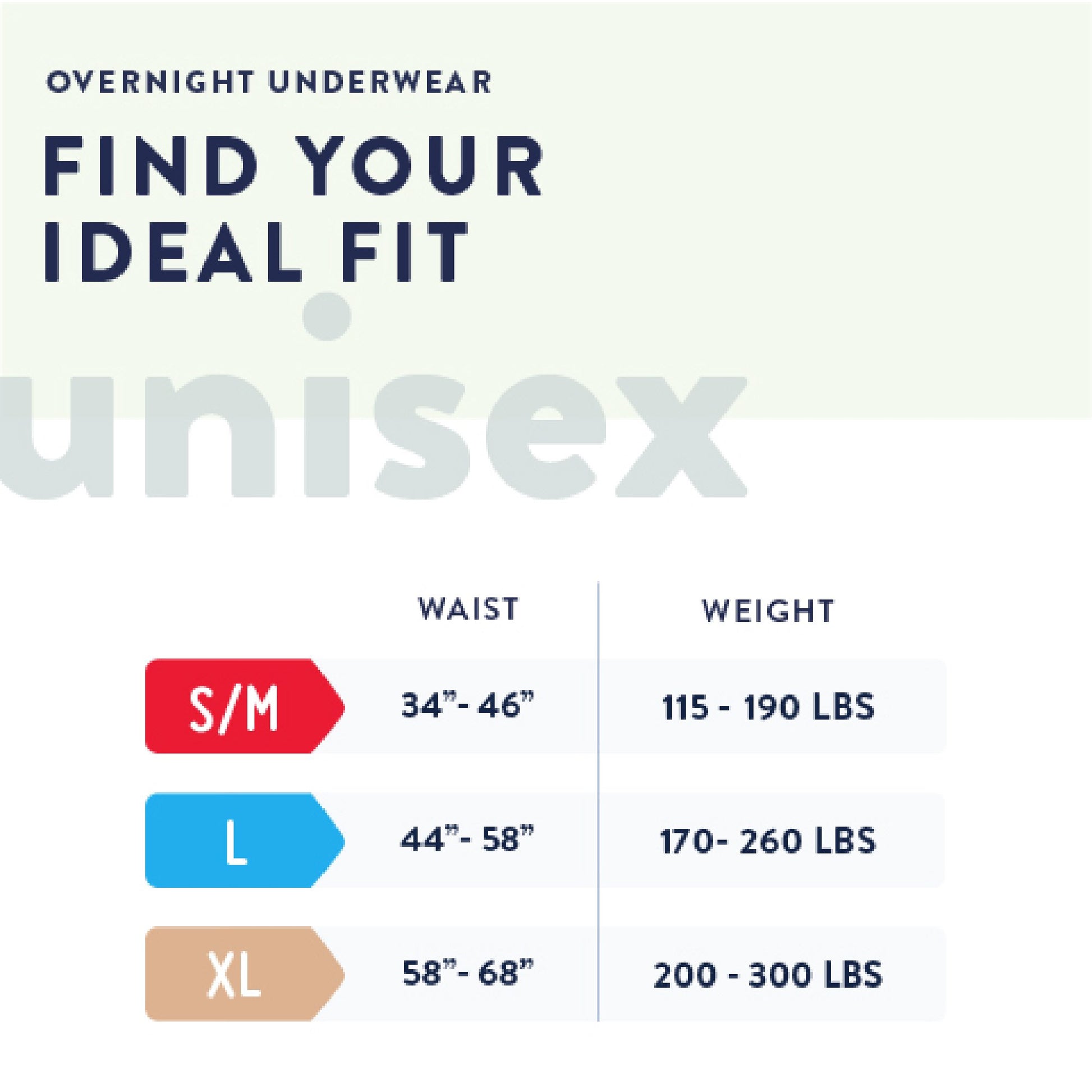 Size chart for overnight underwear with waist and weight ranges.