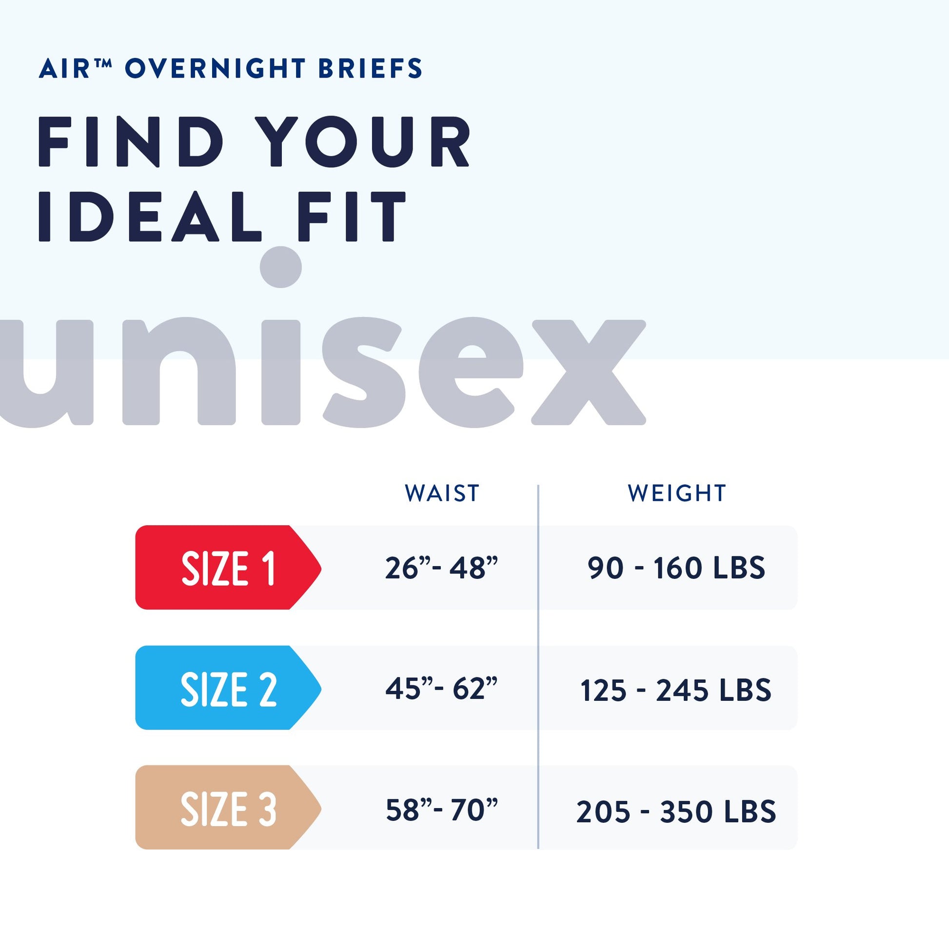 Chart for finding the ideal fit of AIR Overnight Briefs with size and weight ranges.