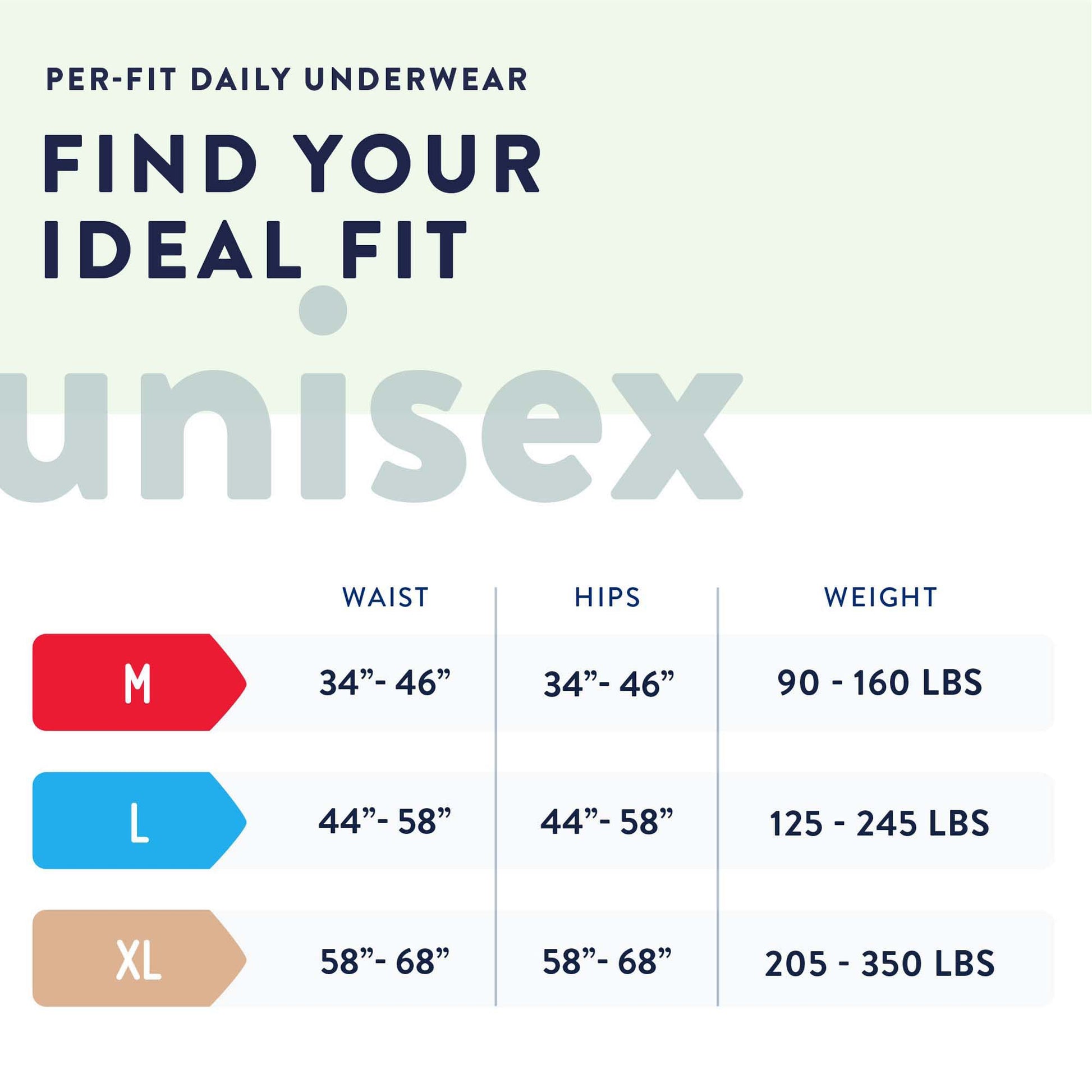 Per-fit daily underwear size chart for unisex with waist, hips, and weight ranges.