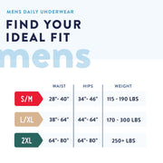 male daily underwear size chart with waist, hips, and weight ranges.