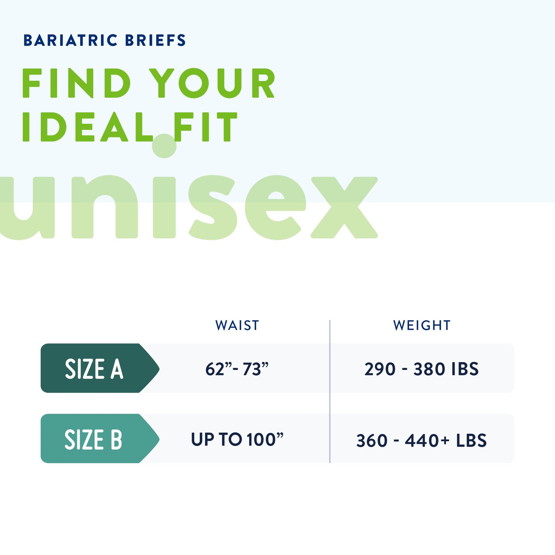 Bariatric briefs size chart with waist and weight ranges on a white background