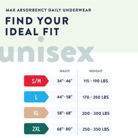 Max absorbency daily underwear size chart for unisex, with waist and weight ranges.