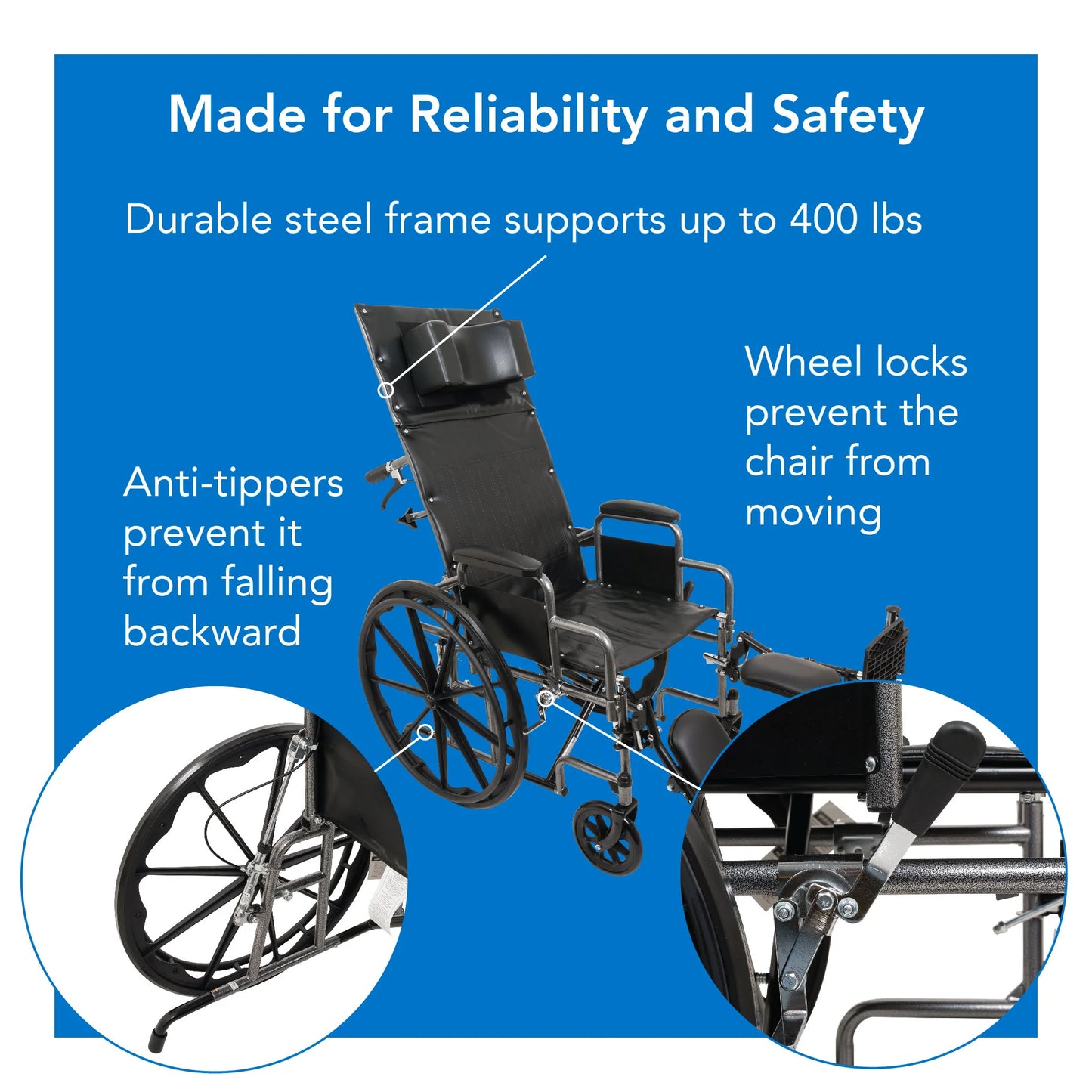 Wheelchair with safety features highlighted on a blue background