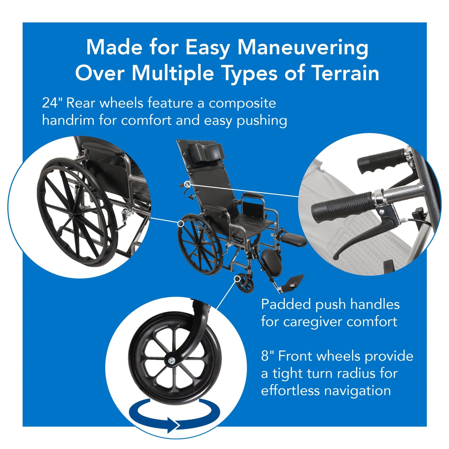 Wheelchair with features highlighted on a blue background