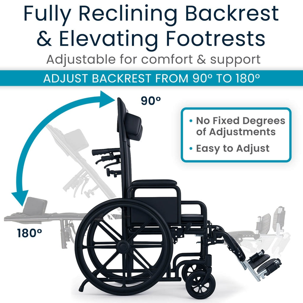 Wheelchair with reclining backrest and elevating footrests on a white background