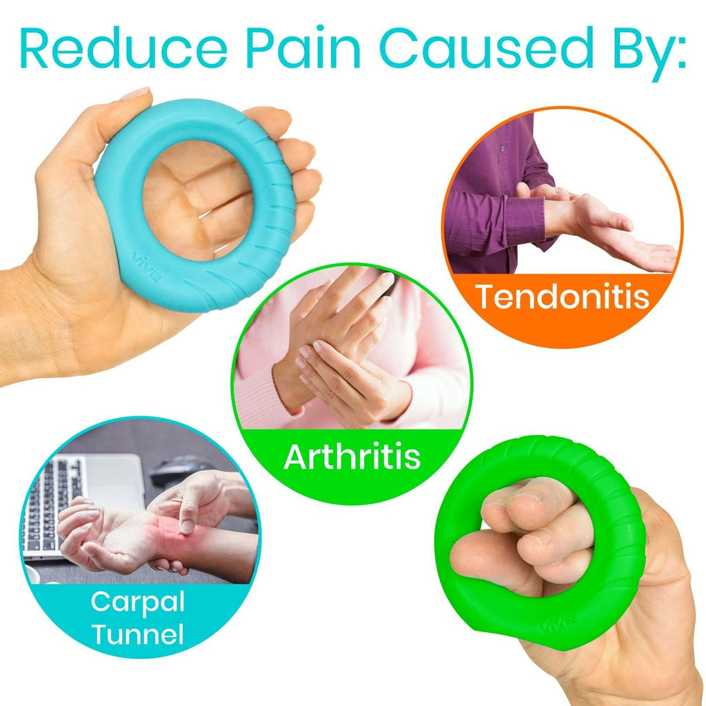 Hand holding a blue ring with text indicating pain relief for tendonitis, arthritis, and carpal tunnel syndrome.