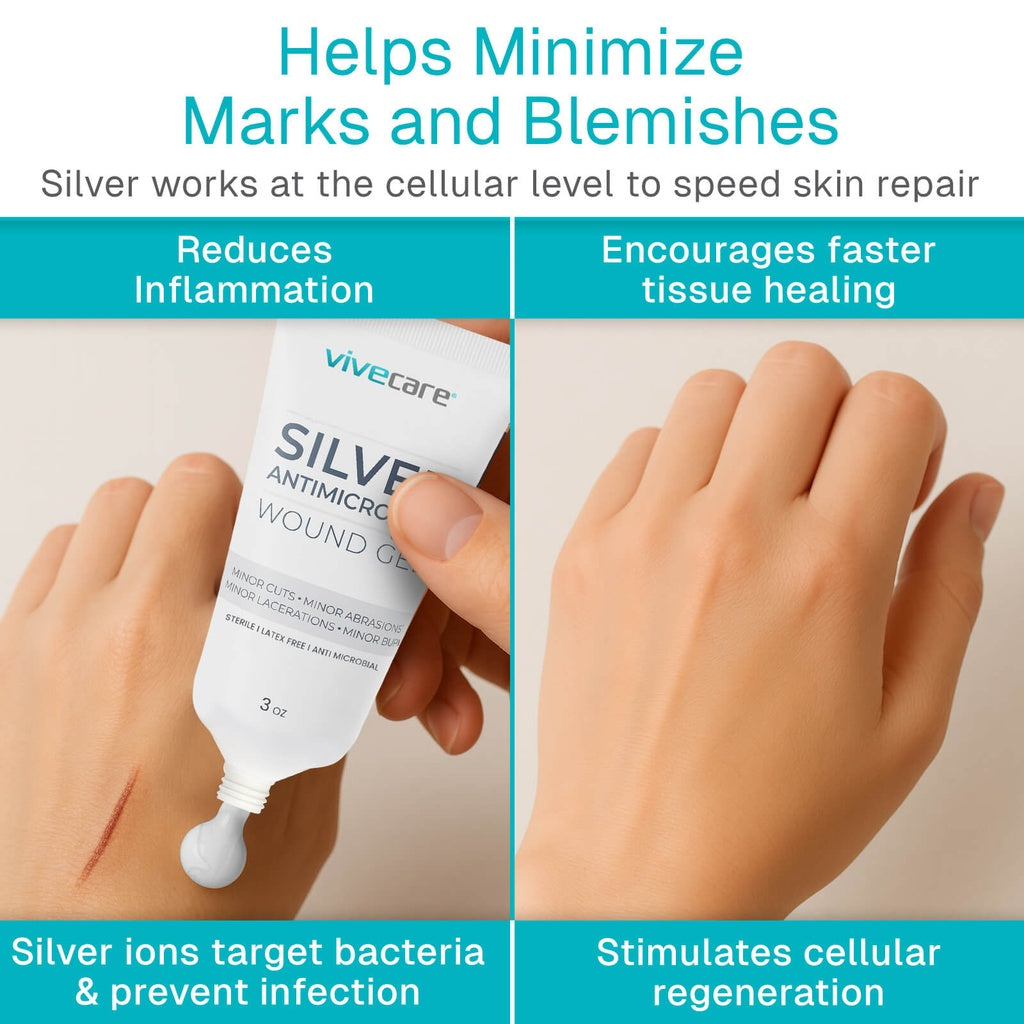 Vivcure Silver Antimicrobial Wound Gel being applied to a hand with text highlighting benefits.