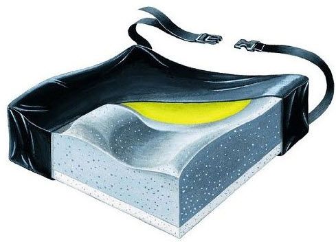 Black bag with a yellow interior on a white background