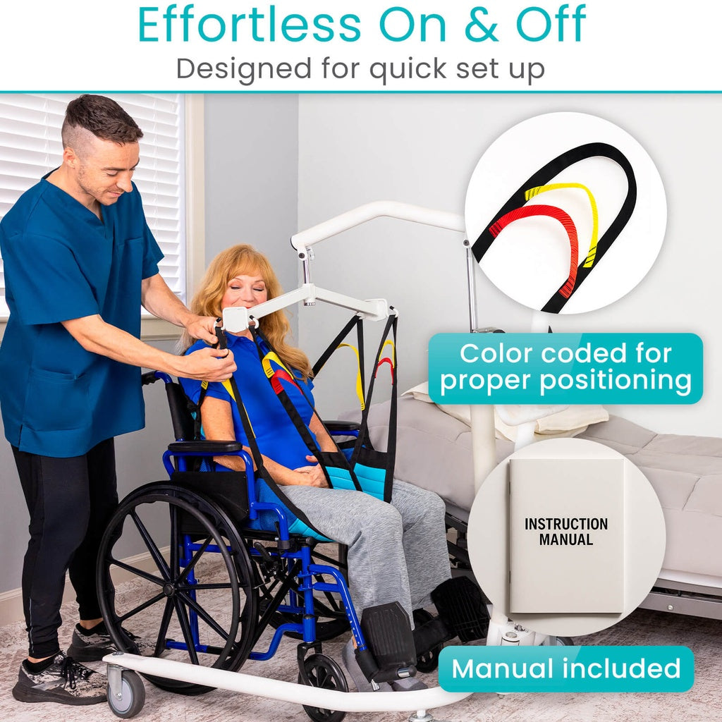 Person assisting a person in a wheelchair with a medical lift, highlighting ease of use and color-coded features.