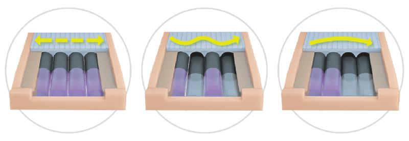 Three illustrated side-by-side diagrams showing different positions or states of a rectangular tray containing several dark and purple cylindrical items, set on a green background.