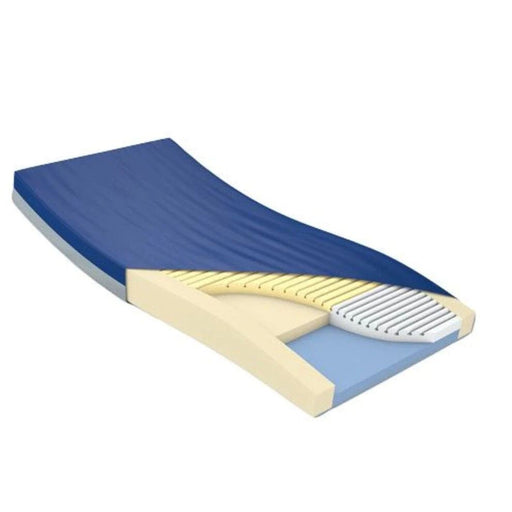 A 3D isometric rendering of a contoured mattress topper, showing its layered construction with a blue top layer, a beige inner support layer, and a light blue base layer on a white background.