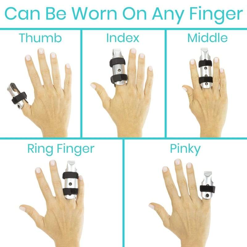 Illustration showing a device worn on different fingers of a hand.