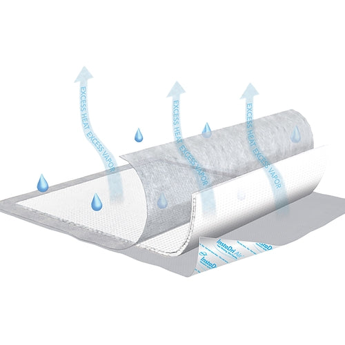 Illustration of a roll of absorbent pads with water droplets and arrows indicating absorption.