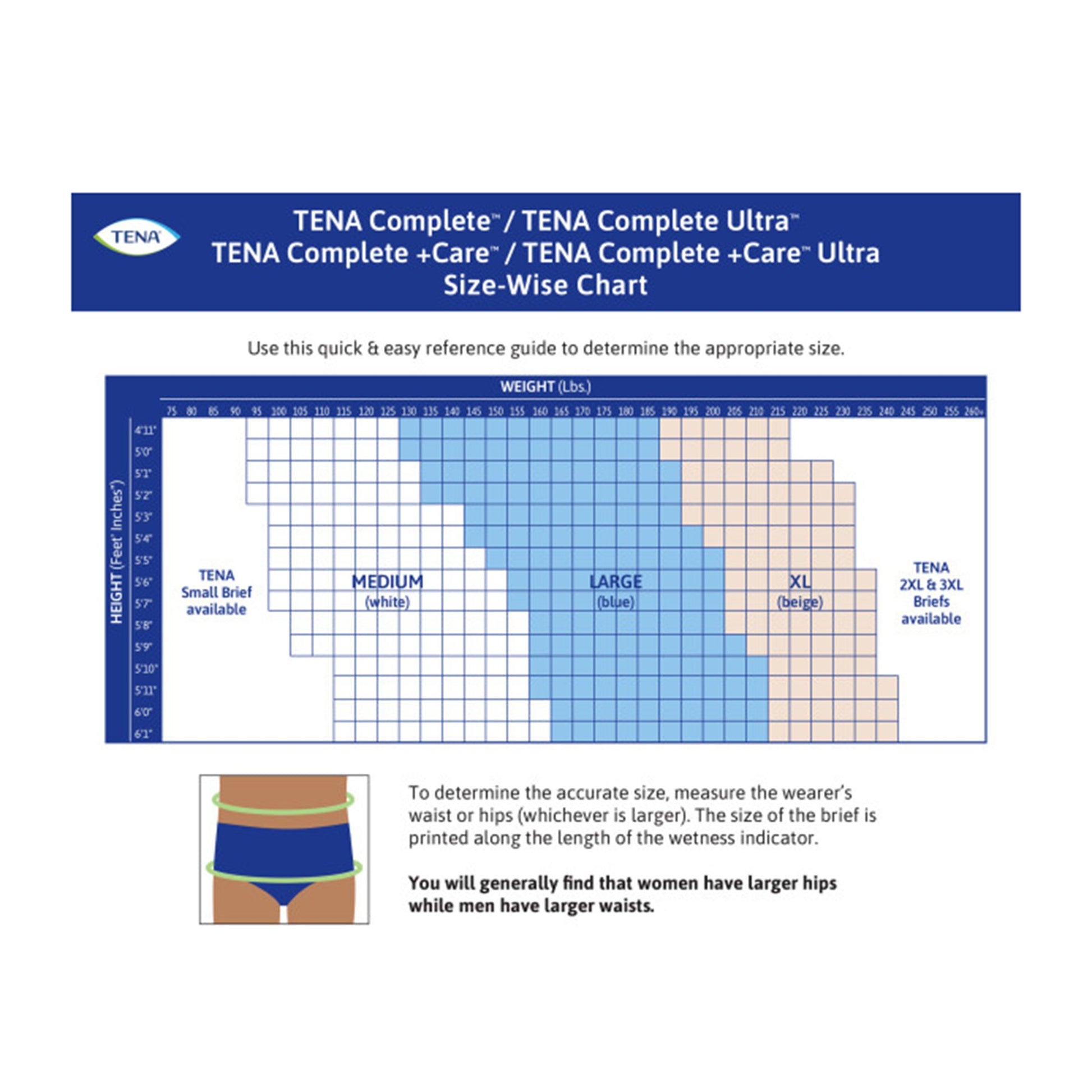 TENA Complete/Care Ultra size chart for briefs on a white background