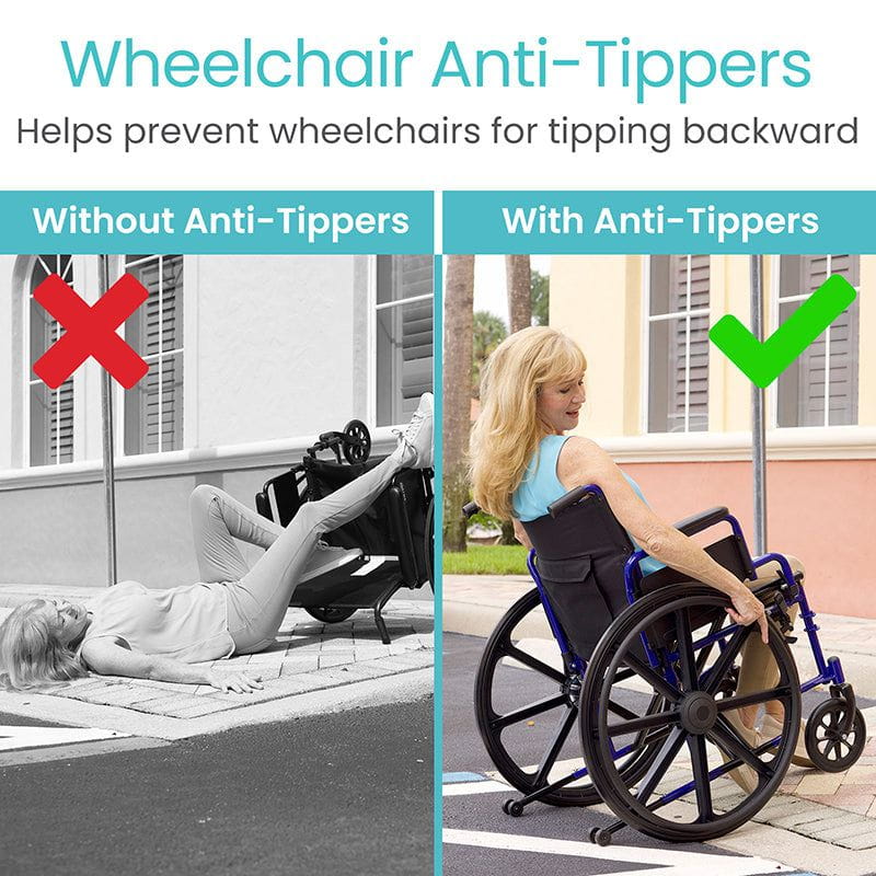 Comparison of a wheelchair tipping backward without anti-tippers and staying upright with anti-tippers.