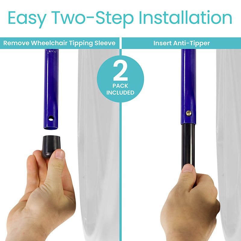 Two hands installing an anti-tipper on a wheelchair, with text indicating easy two-step installation.