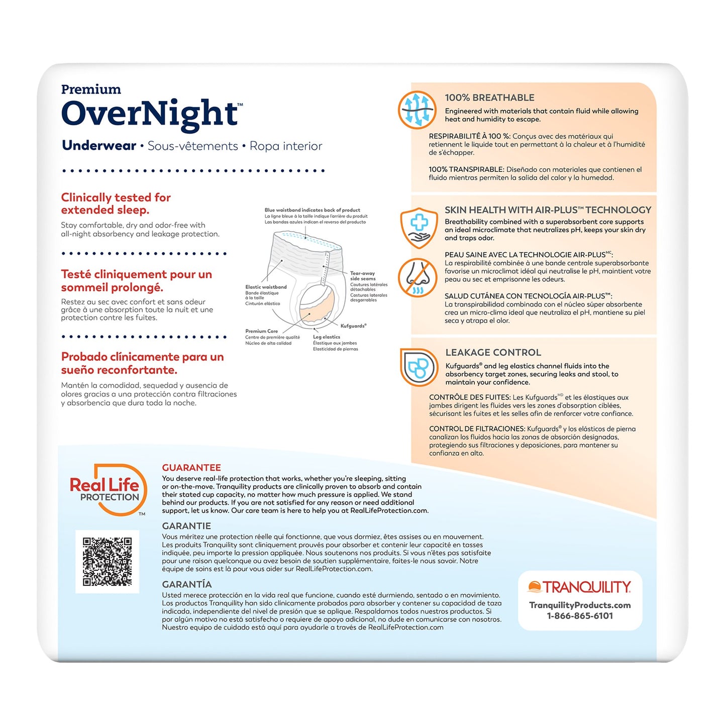 Package of Premium Overnight Underwear with product details and branding on a white background