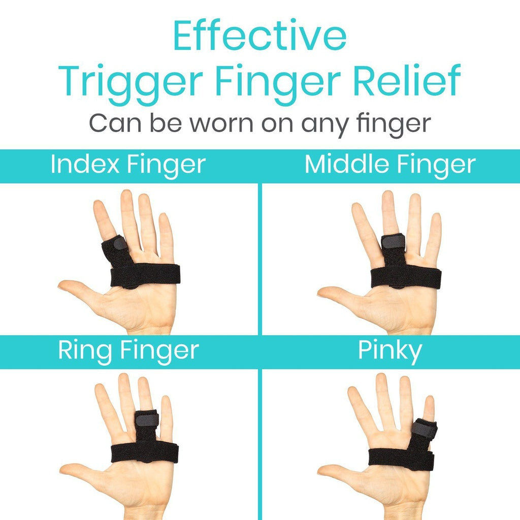 Trigger finger relief band worn on different fingers with text indicating effectiveness.