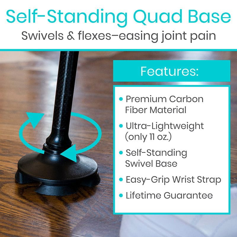 Self-standing quad base with features listed on a wooden surface