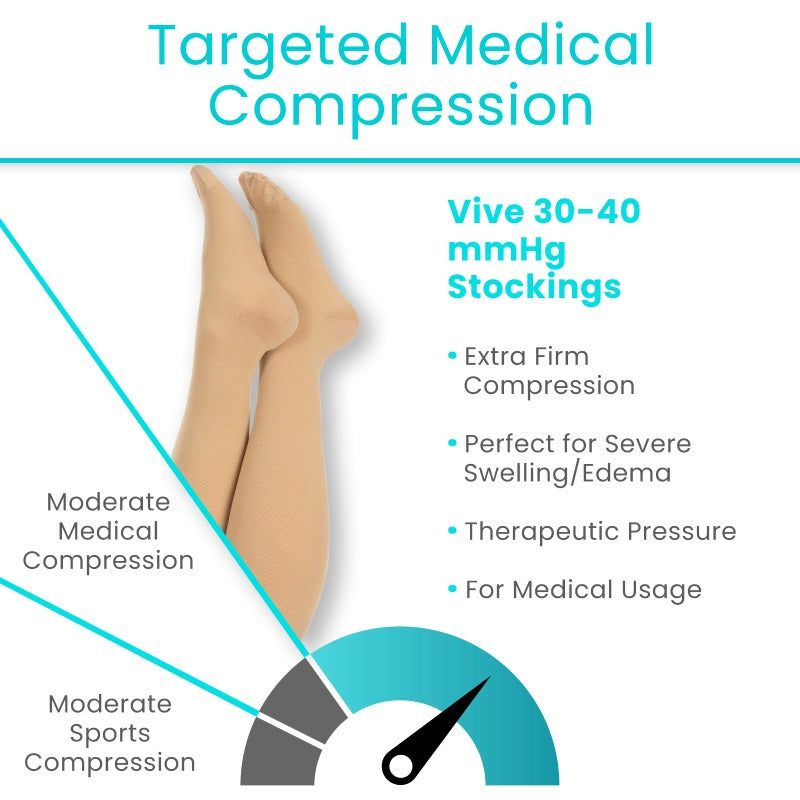 Vive Knee High Compression Stockings 30-40mmHg